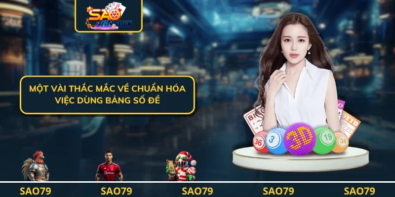 Một vài thắc mắc về chuẩn hóa việc dùng bảng số đề