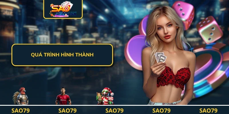 Quá trình hình thành